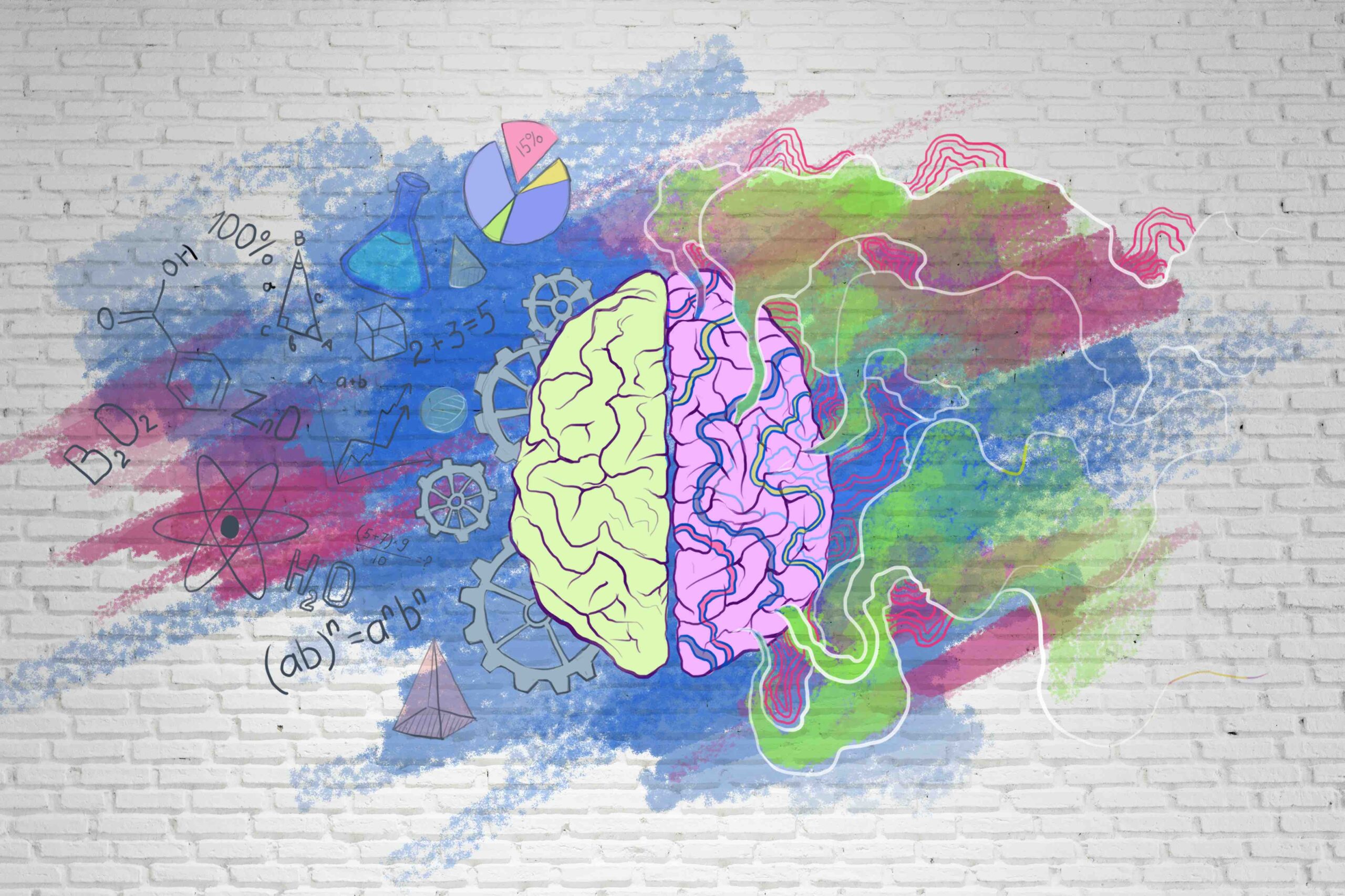 Brain writing. Рисунки которые модные в 2023 году. Творческая и логическая половина. Обои для психолога современные. 8 Типов интеллекта акварель.