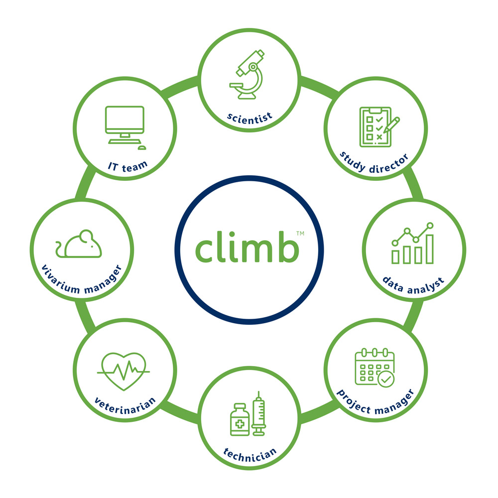 Climb_Roles_Small